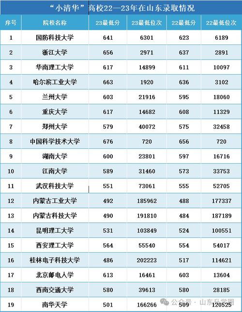 内蒙古科技大学研究生院