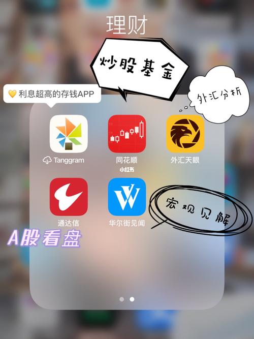 财经app排名推荐