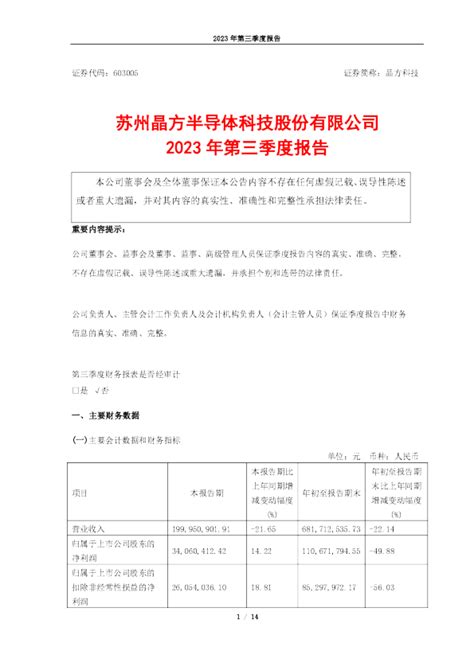 晶方科技存储芯片