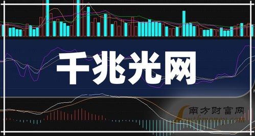 0002080中材科技股吧 0002080中材科技股吧