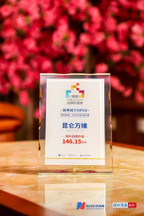 昆仑万维“天工”平台日活跃用户突破百万大关数字背后的故事与未来展望 昆仑万维“天工”平台日活跃用户突破百万大关数字背后的故事与未来展望