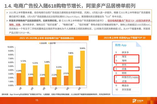 美团刷单事件应拿 反不正当竞争法 修订案祭旗