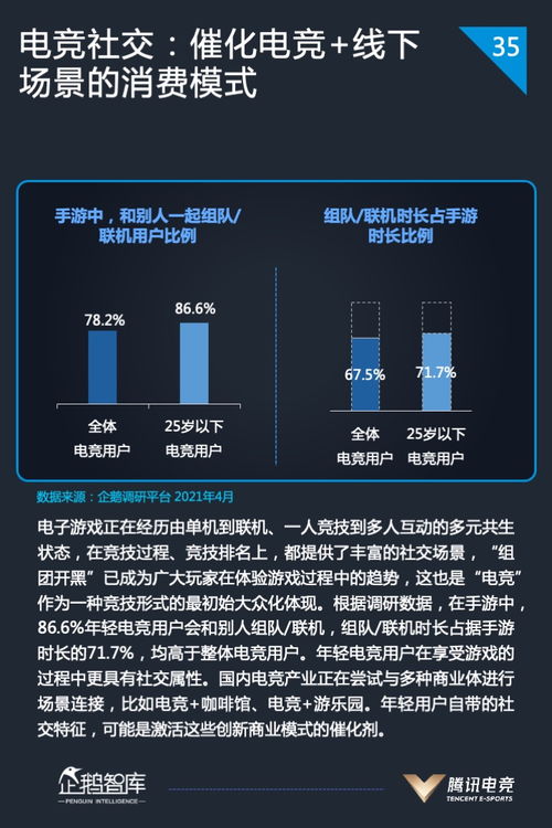 腾讯游戏发布会产品新进展一览