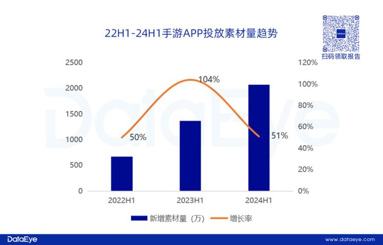 网易投资