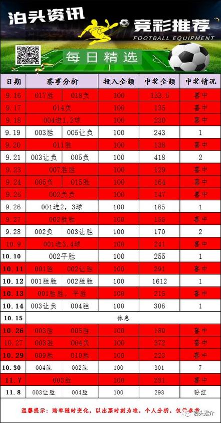 竞彩足球奖金计算器官网平台