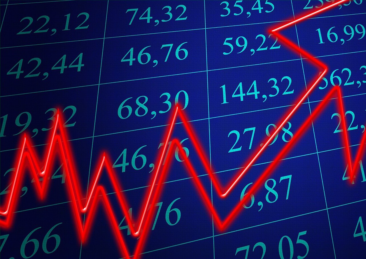科技股的领航者，2023年全球科技龙头股票排行榜解析
